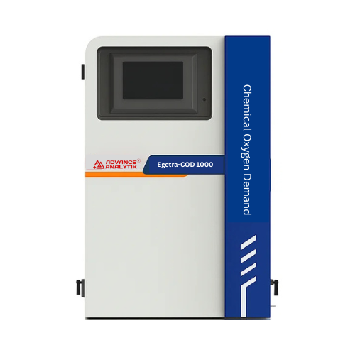 High Temperature Analyzer Model 1