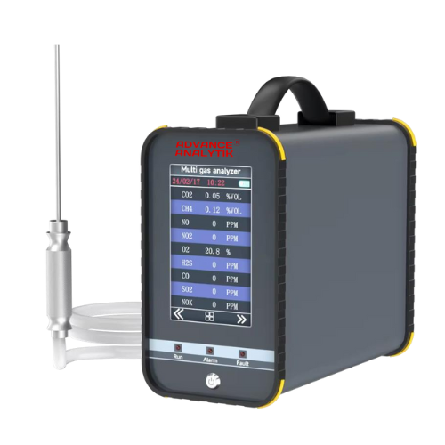 CO CO2 O2 Gas Analyzer
