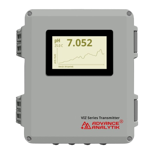 viz pro solo transmitter