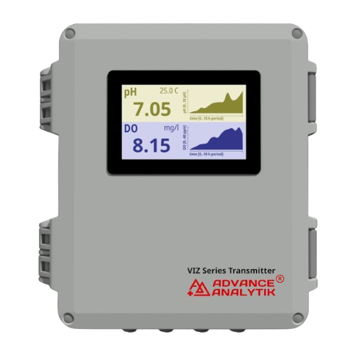 viz pro duo transmitter