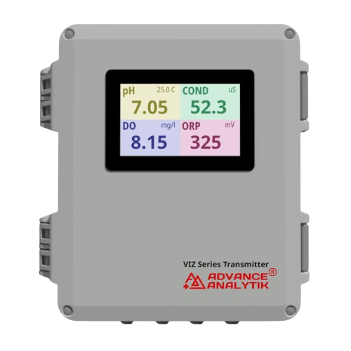viz pro multi transmitter